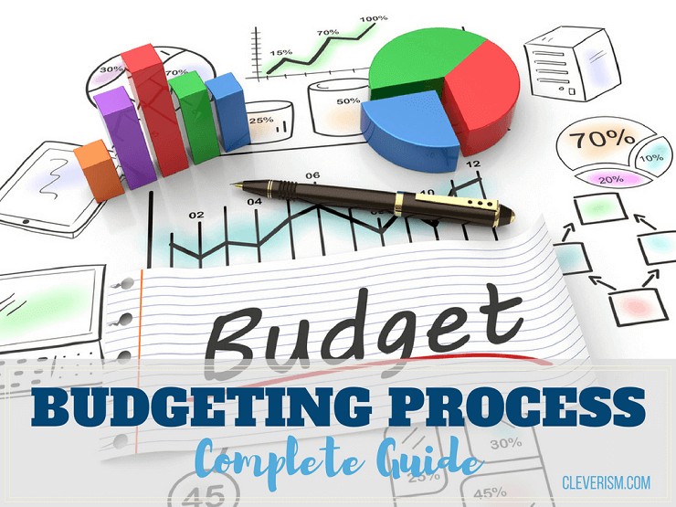 pelatihan The Essentials of Corporate Budgeting